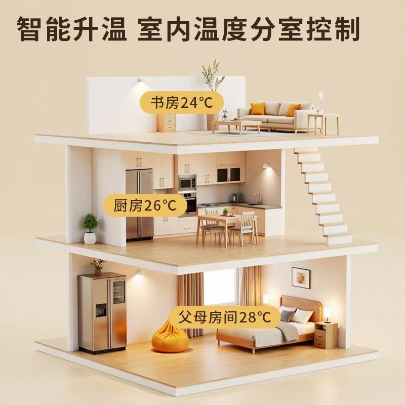 道县 石墨烯电地暖公司哪家好？户型适配方案指南
